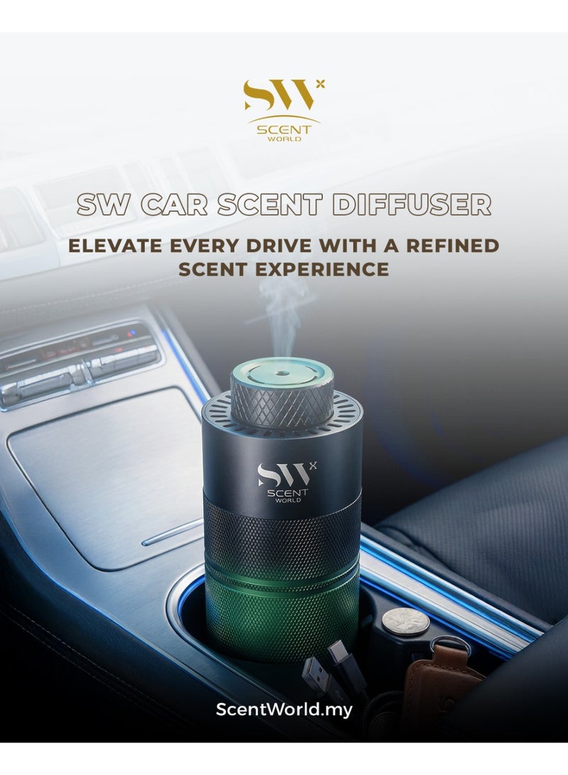 Scent World ScentWorld Car Diffuser – Premium Car Fragrance Diffuser with FREE Fragrance Gift Box - Blue - Image 2